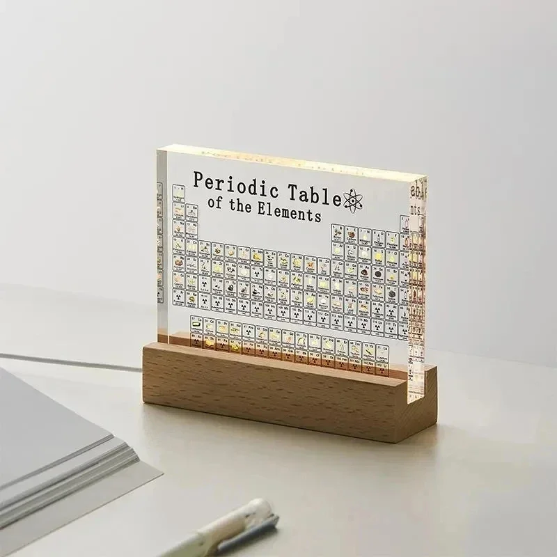 Mendeleev Periodic Table Acryl - огляд і ціна Lighting Decoration Ideas For Home