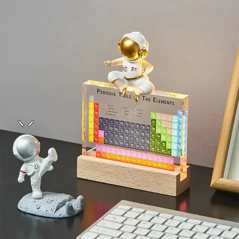 Mendeleev Periodic Table Acryl - огляд і ціна Lighting Decoration Ideas For Home