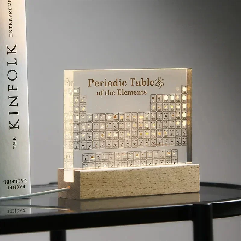 Mendeleev Periodic Table Acryl - огляд і ціна Lighting Decoration Ideas For Home