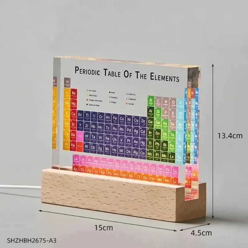 Mendeleev Periodic Table Acryl - огляд і ціна Lighting Decoration Ideas For Home