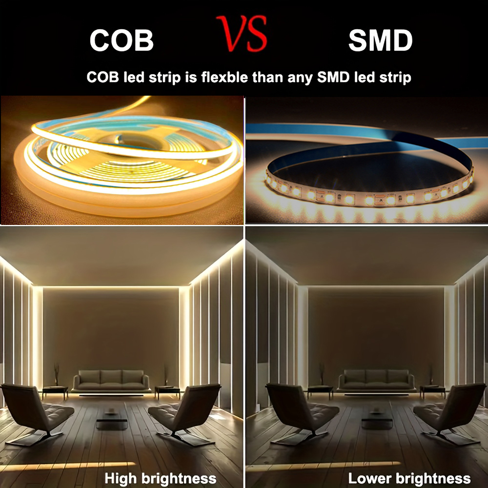 3mm Ultra Thin Led COB Strip U - огляд і ціна Decor Lighting Hours
