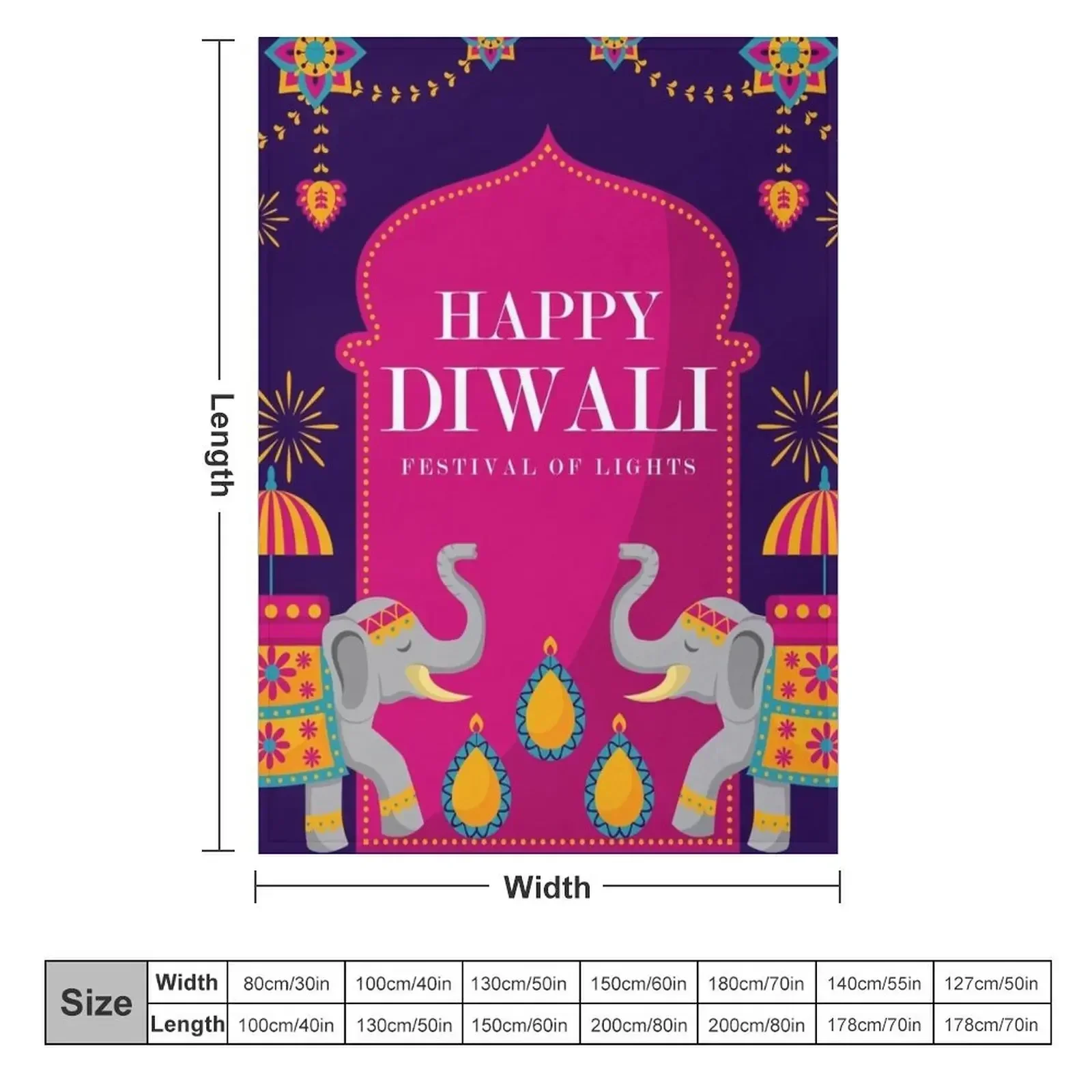 Happy Diwali - Festival Of Lig - огляд і ціна Lighting Decoration Ideas For Home