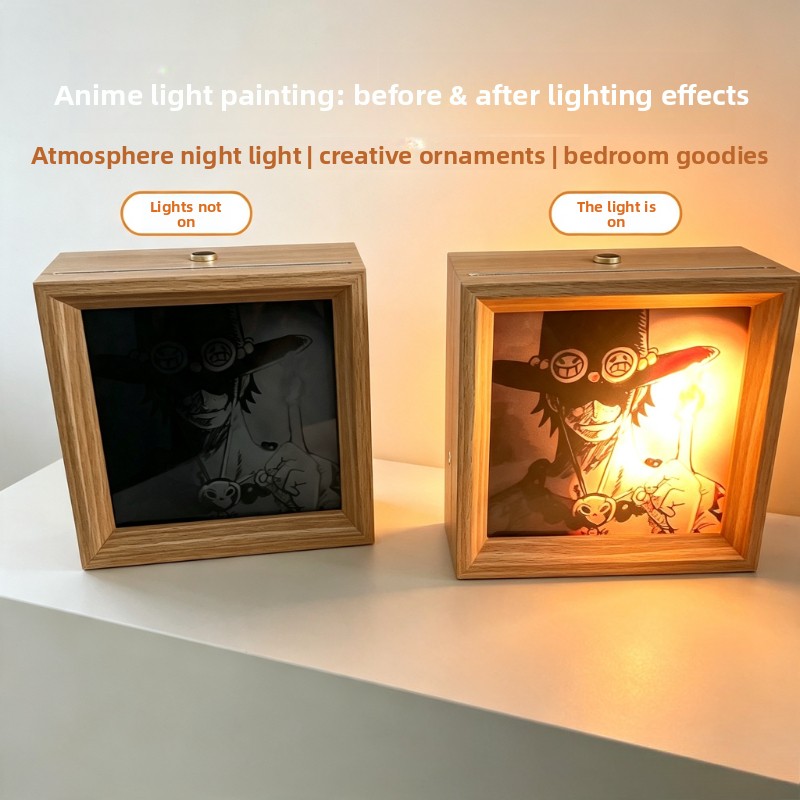 One Piece cartoon poster light - огляд і ціна Lighting Decor Photos