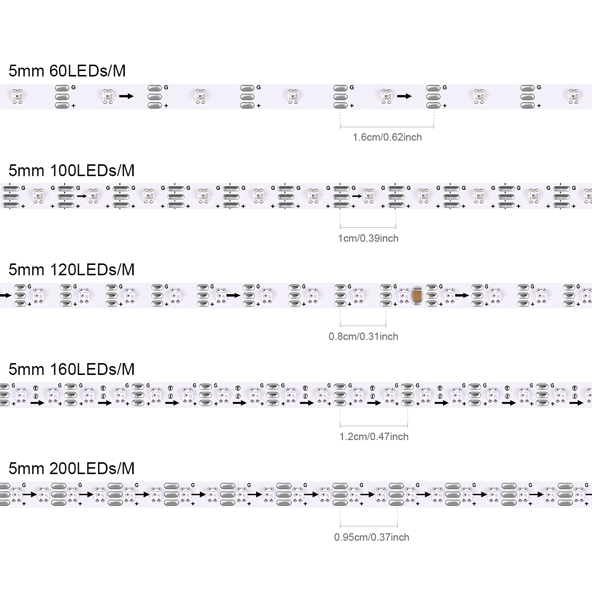 Smart RGBIC WS2812B IC Pixels  - огляд і ціна Decor Lighting Address