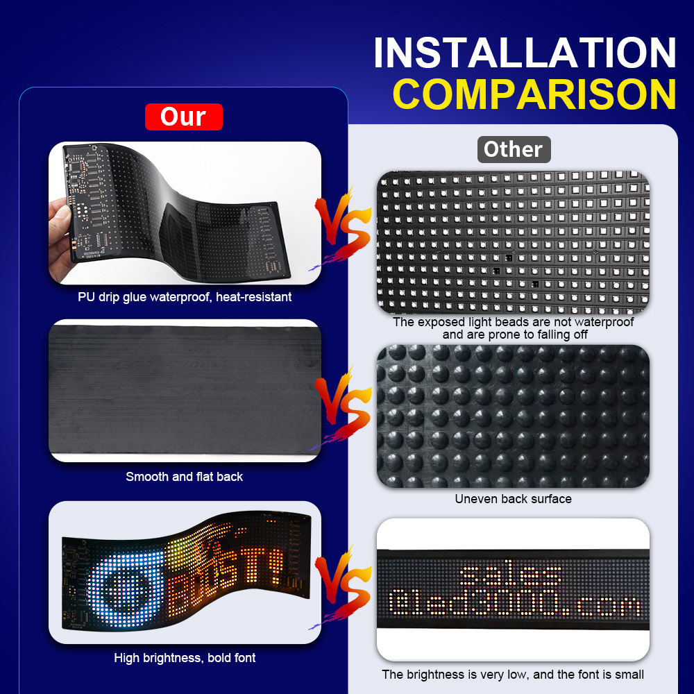 LED Matrix Pixel Panel Scrolli - огляд і ціна Lighting Decoration Ideas
