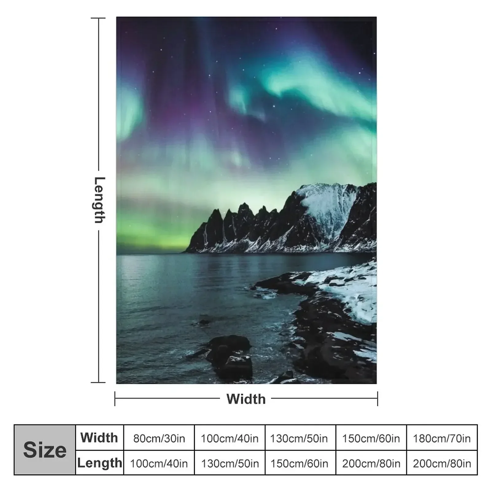 Northern Lights III Throw Blan - огляд і ціна Lighting Decoration Ideas For Home