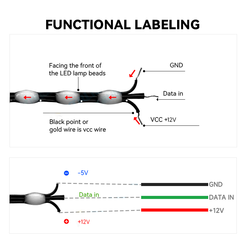 DC12V WS2811 3PIN Pixel String - огляд і ціна Decor Lighting Address